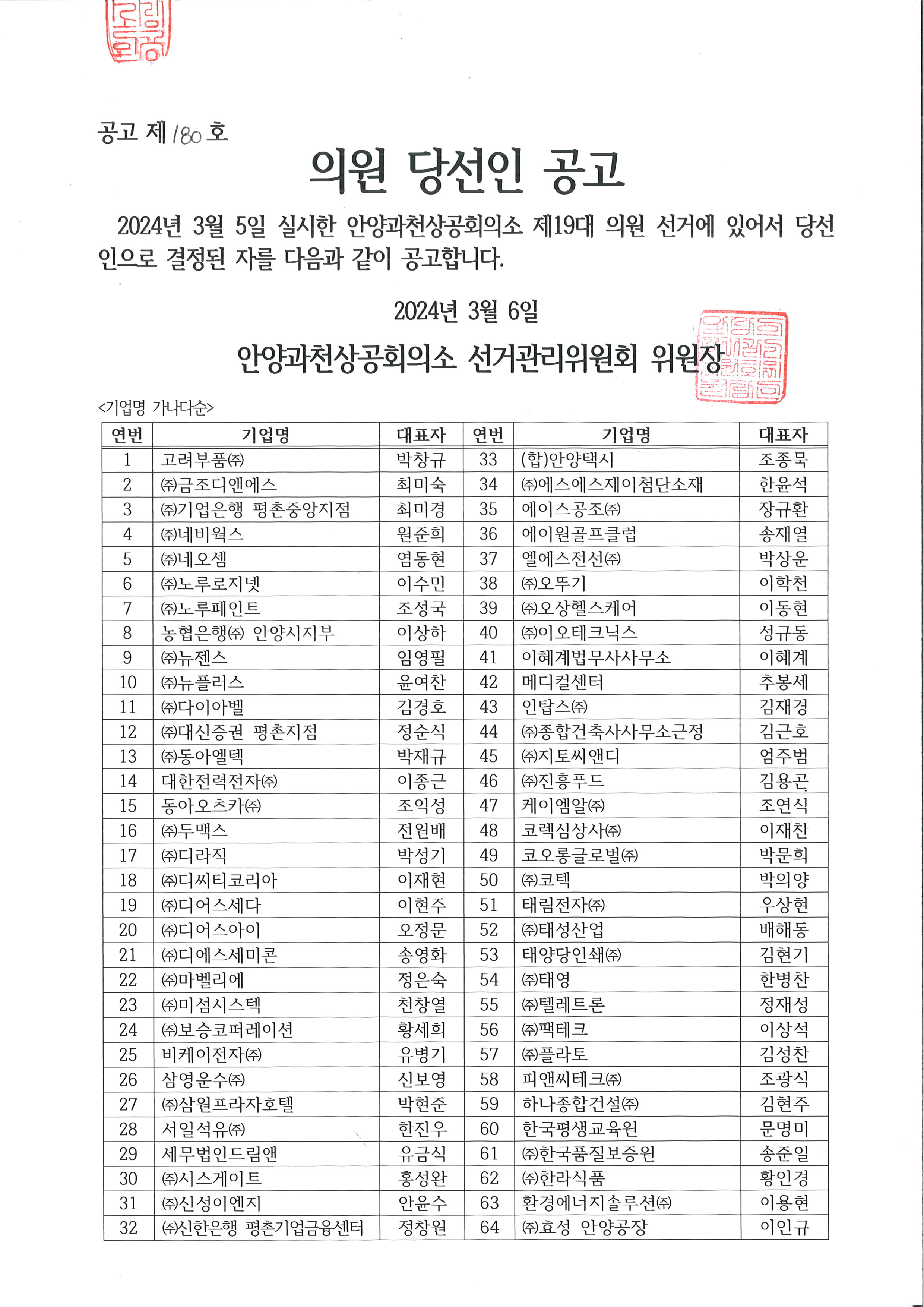 안양과천상공회의소